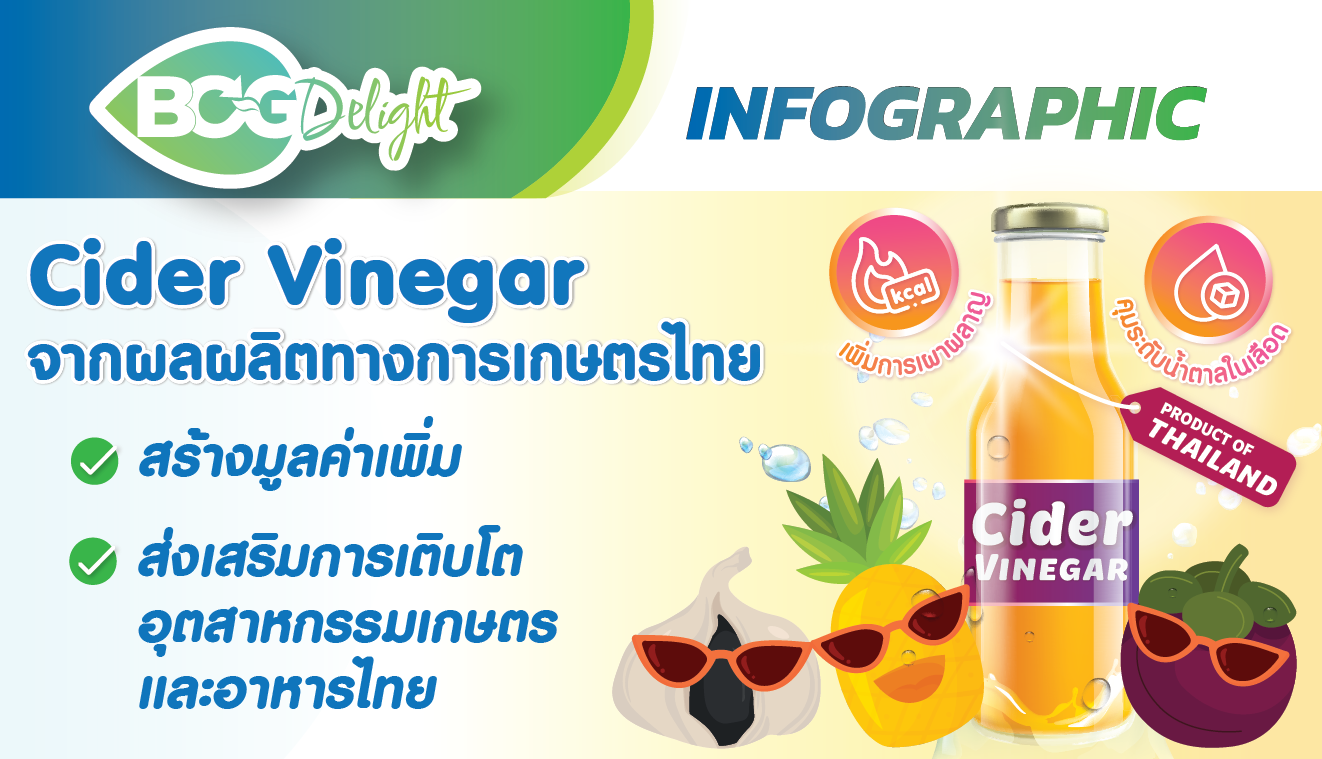 Cider Vinegar จากผลผลิตทางการเกษตรไทย
